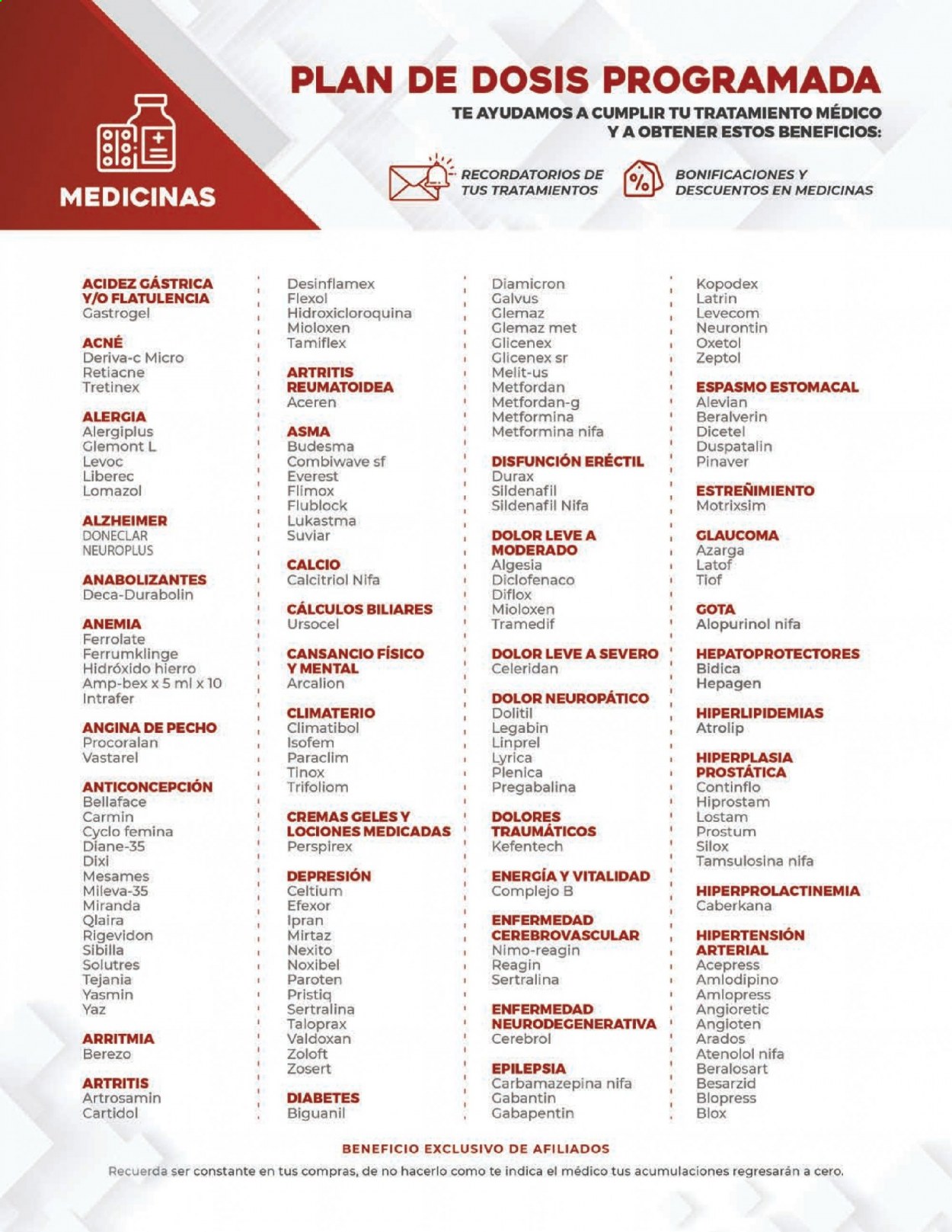 Catálogo Pharmacy's - 1.1.2021 - 31.1.2021.
