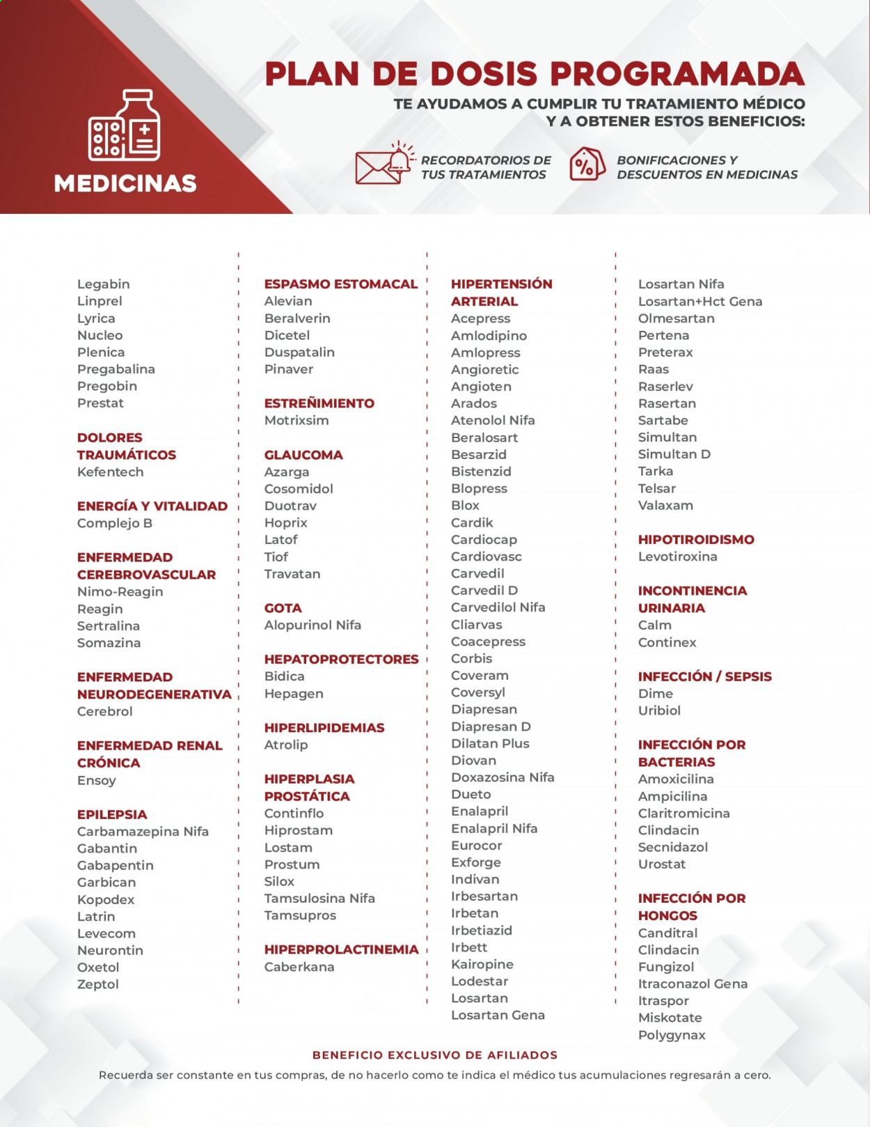 Catálogo Pharmacy's - 1.5.2021 - 31.5.2021.