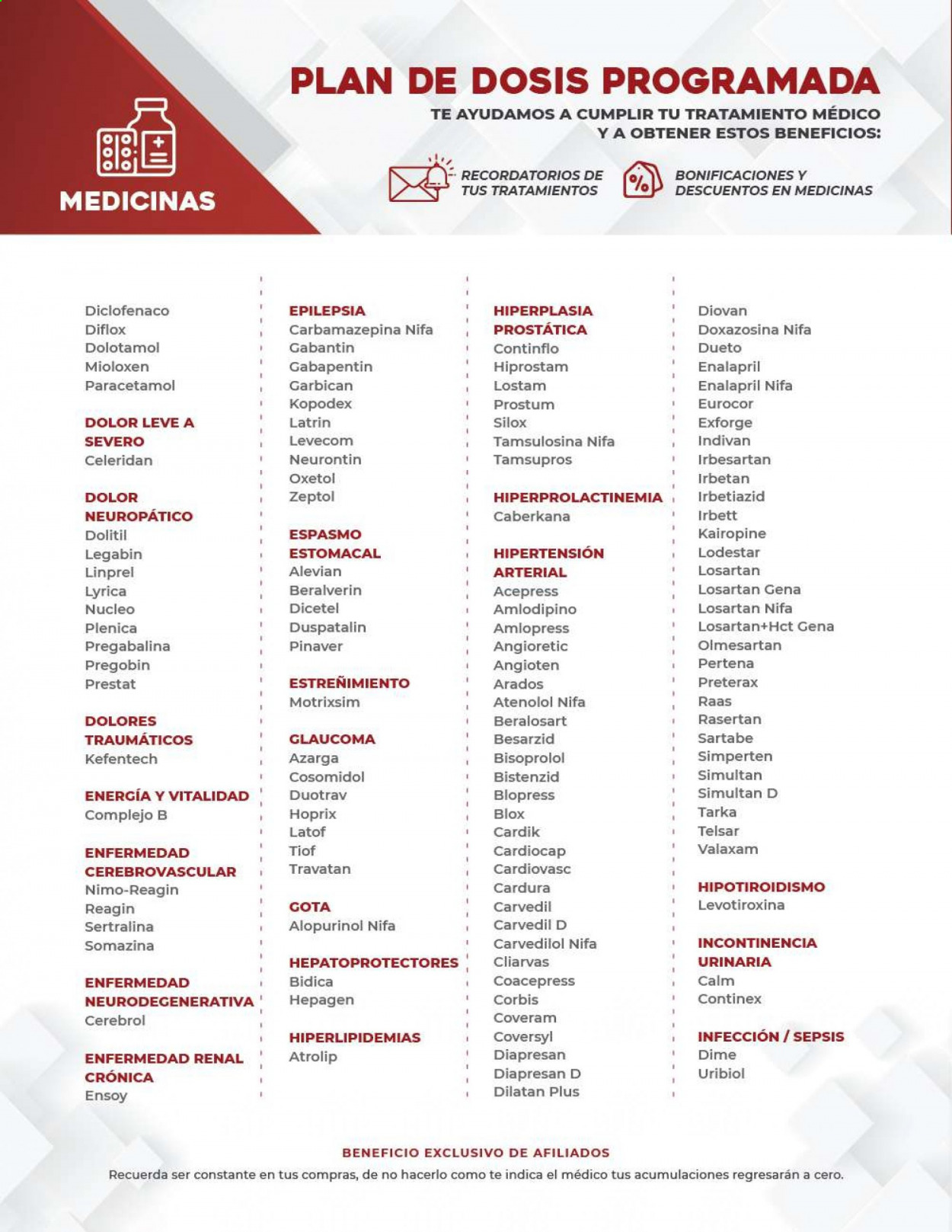 Catálogo Pharmacy's - 2.7.2021 - 31.7.2021.