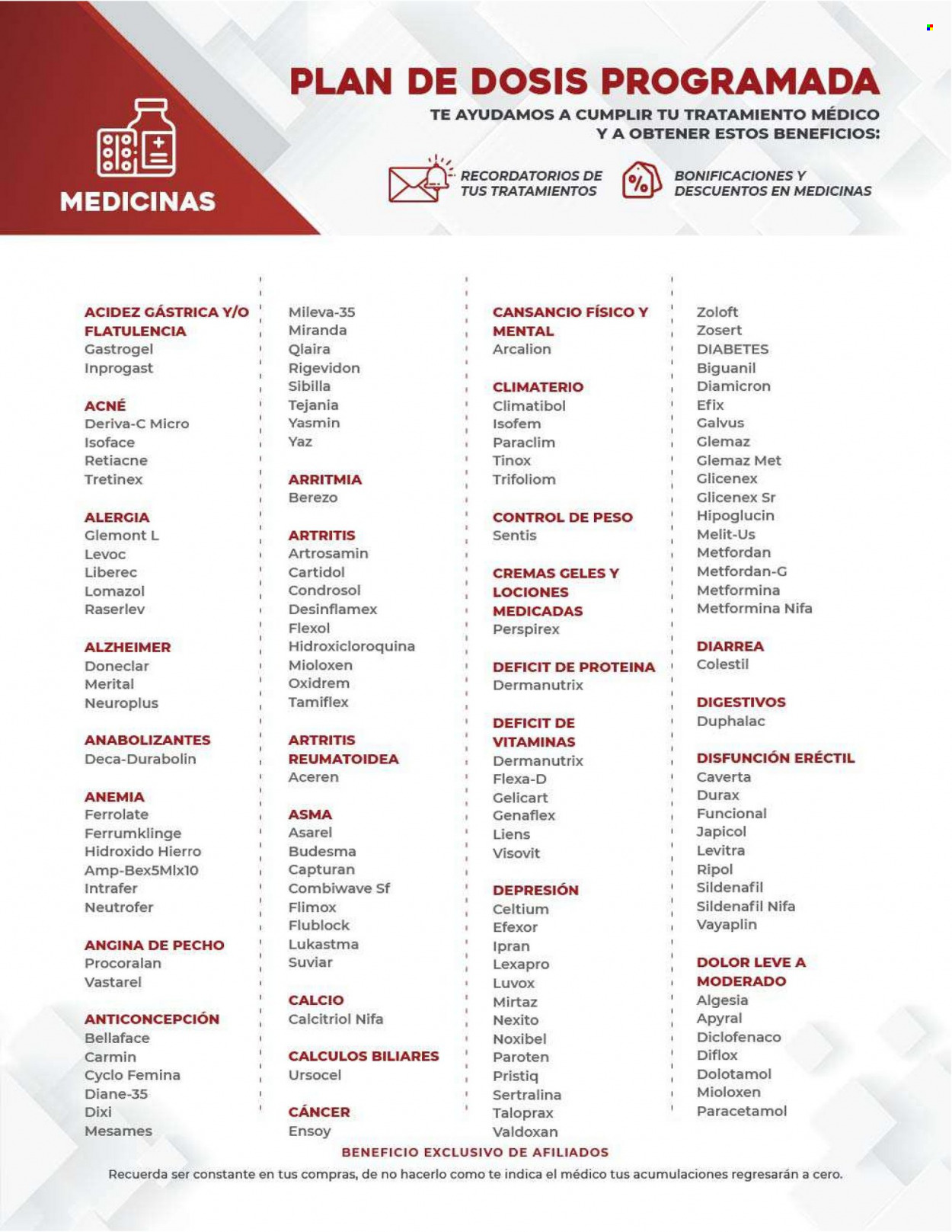 Catálogo Pharmacy's - 2.9.2021 - 30.9.2021.