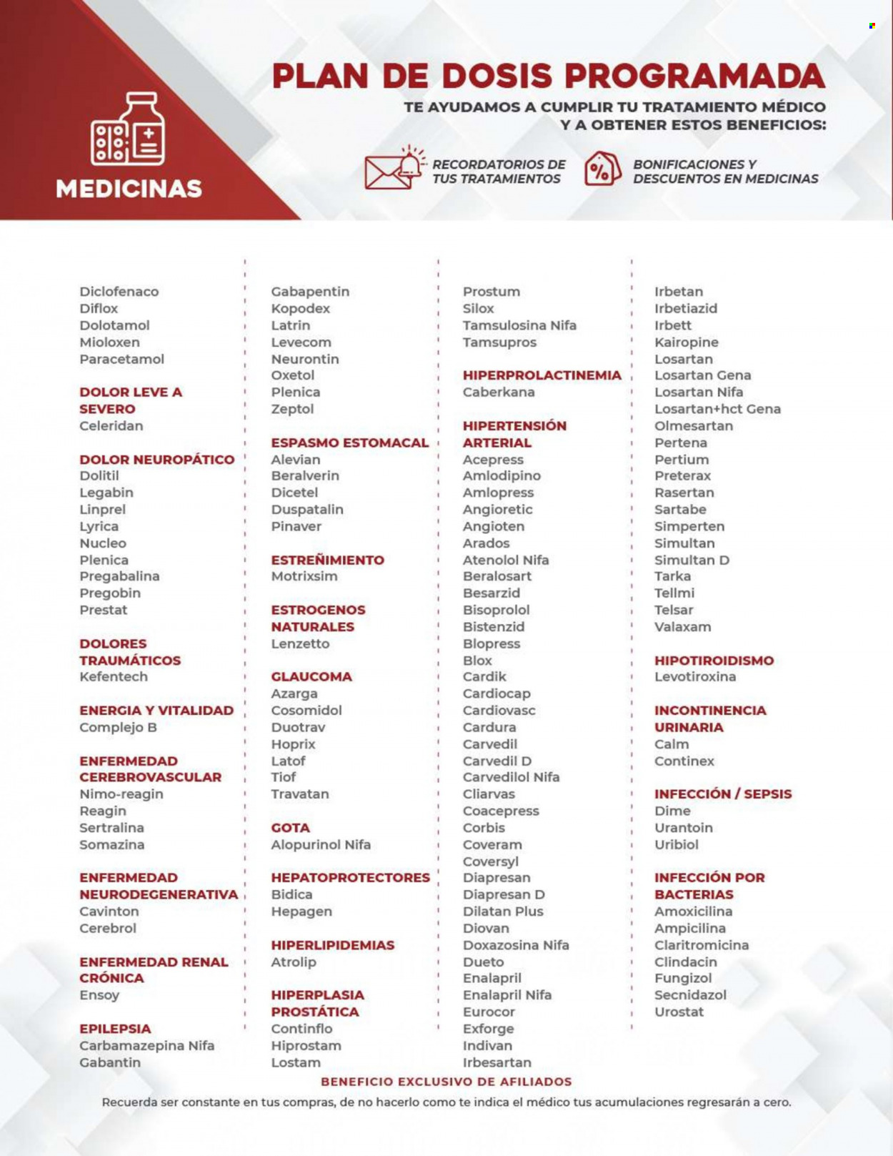 Catálogo Pharmacy's - 2.10.2021 - 31.10.2021.