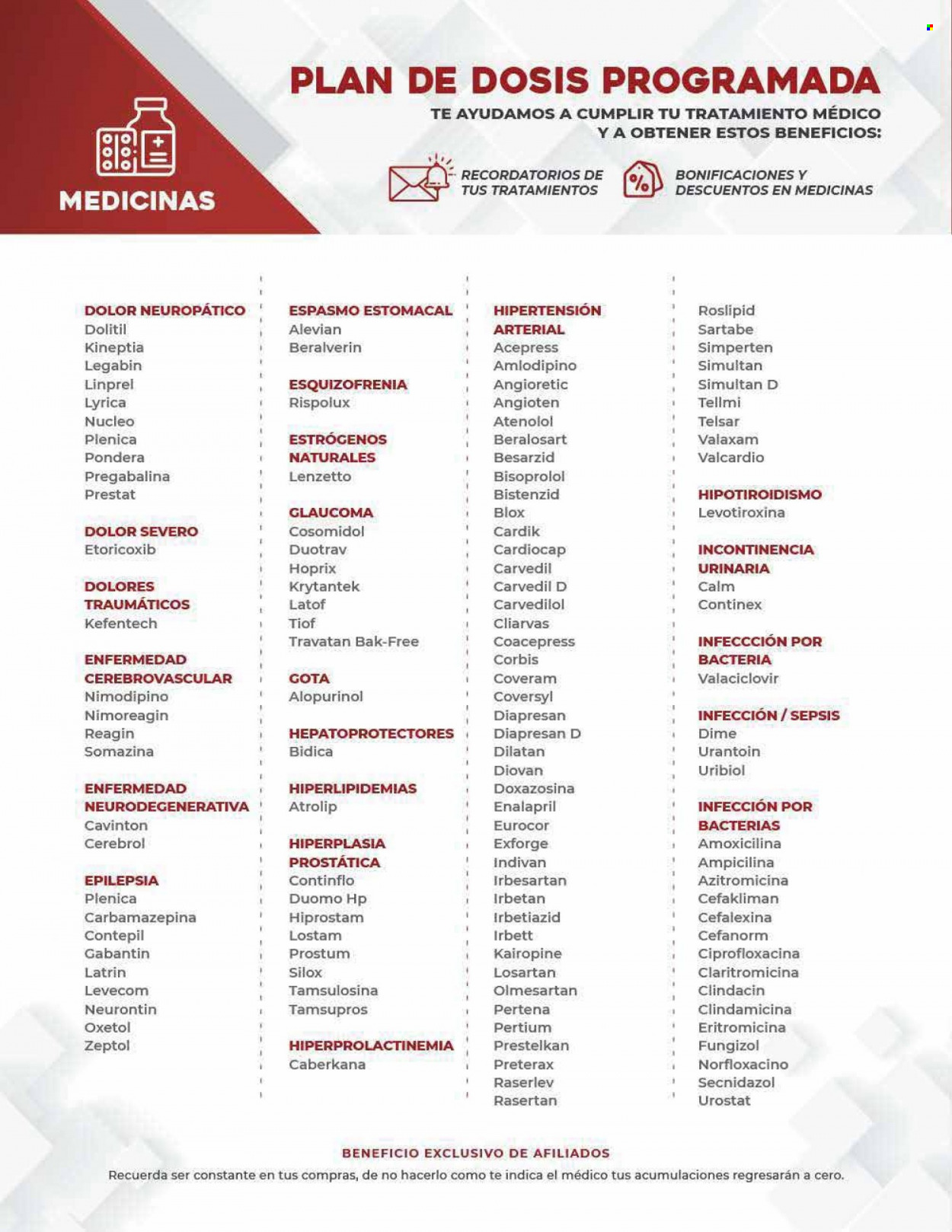 Catálogo Pharmacy's - 2.5.2022 - 31.5.2022.