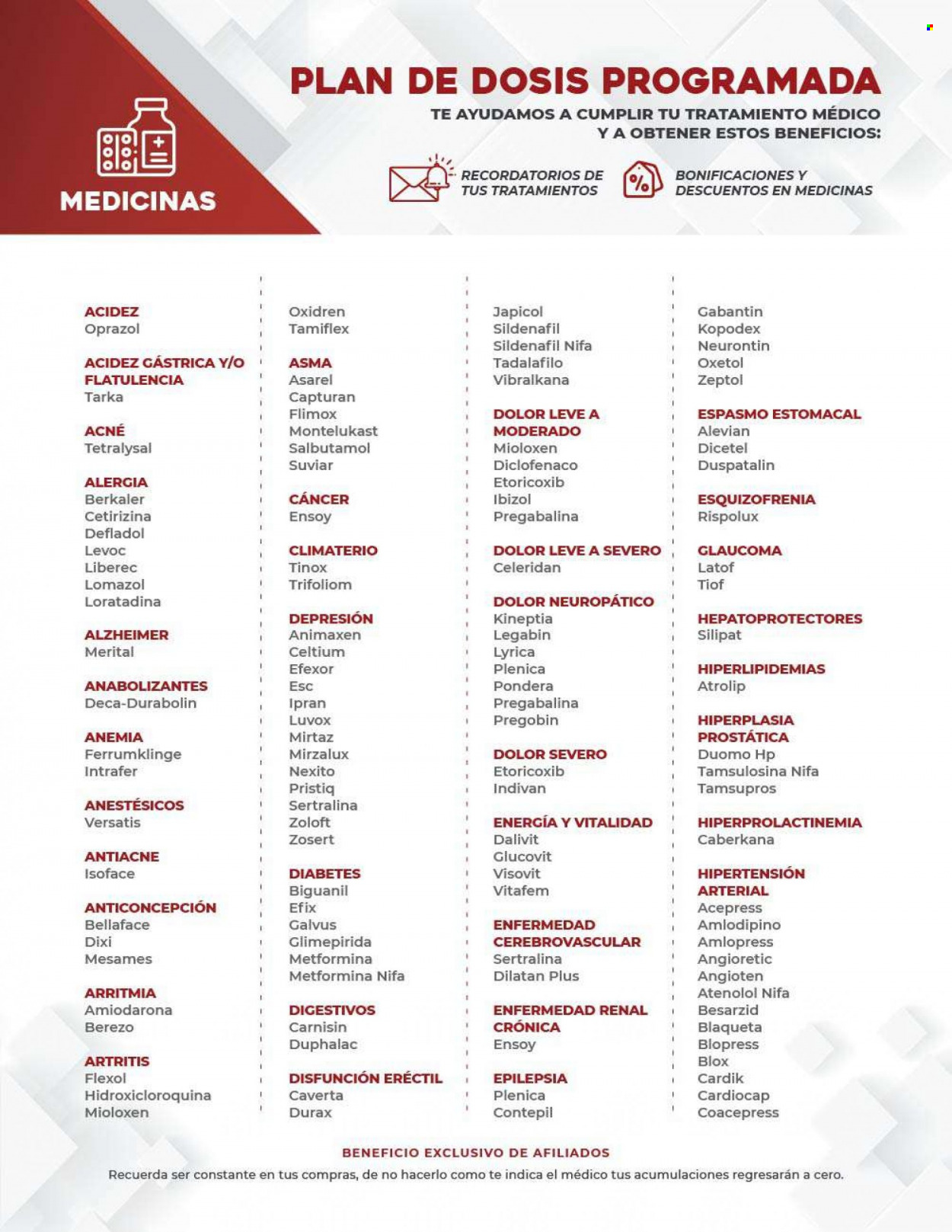 Catálogo Pharmacy's - 1.8.2022 - 31.8.2022.
