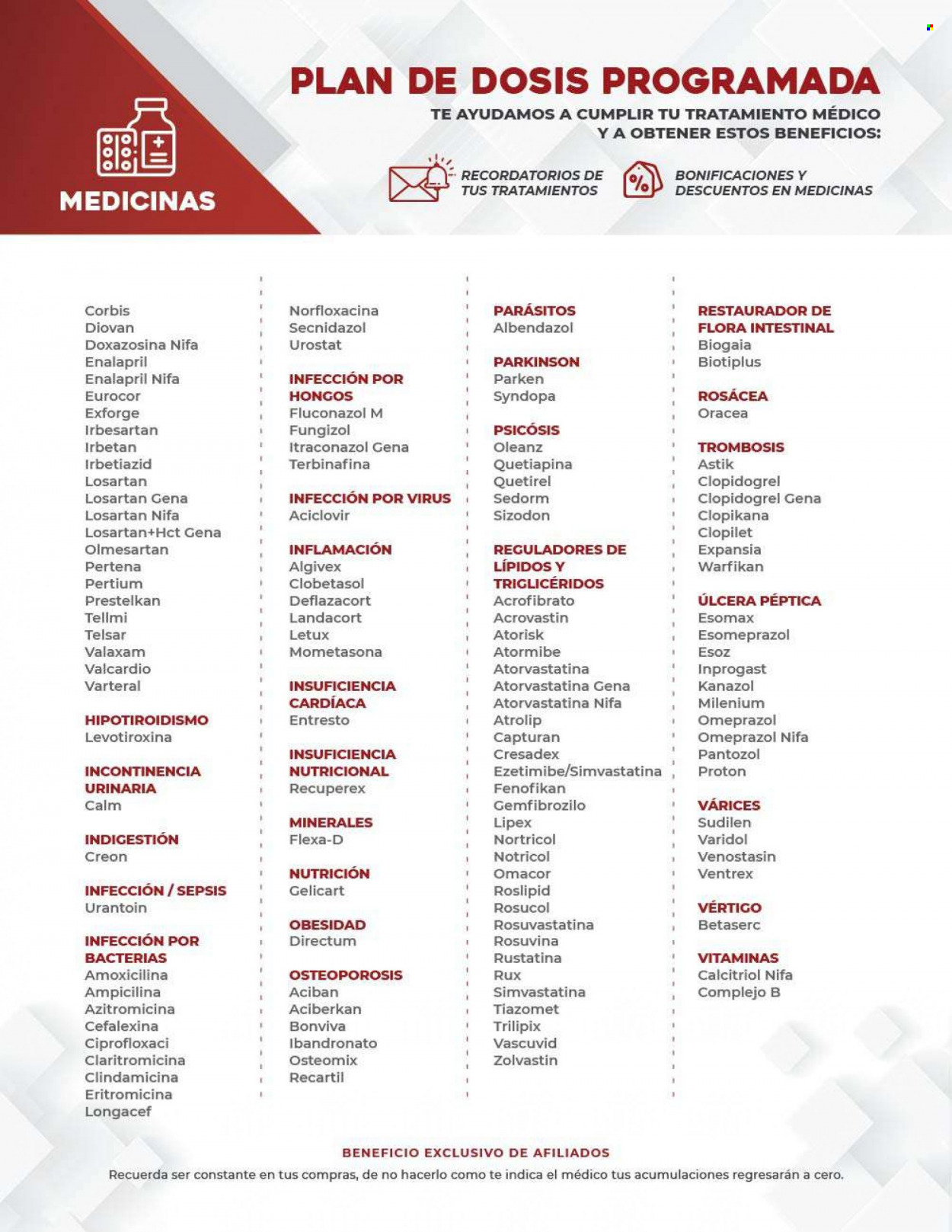 Catálogo Pharmacy's - 1.8.2022 - 31.8.2022.