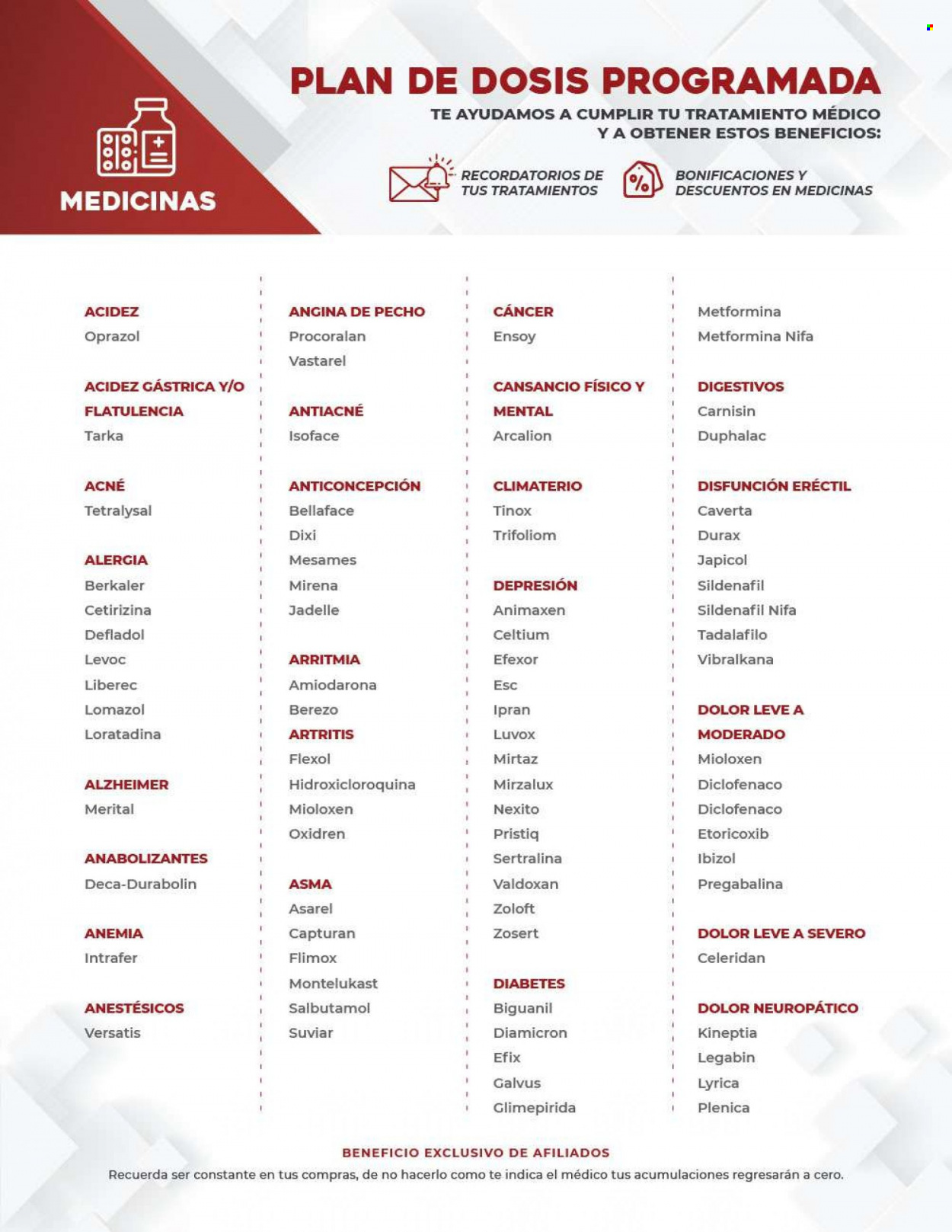 Catálogo Pharmacy's - 1.9.2022 - 30.9.2022.