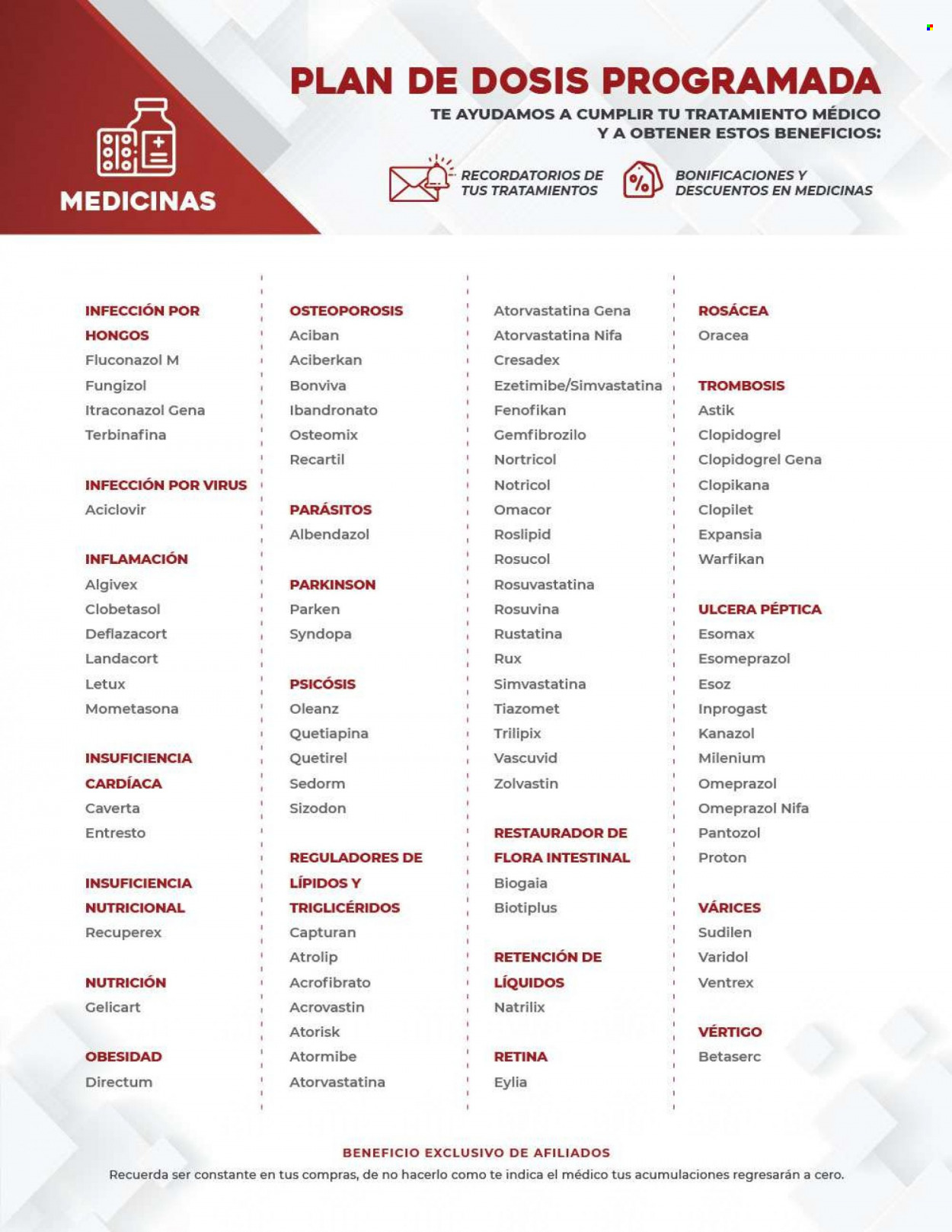 Catálogo Pharmacy's - 1.9.2022 - 30.9.2022.