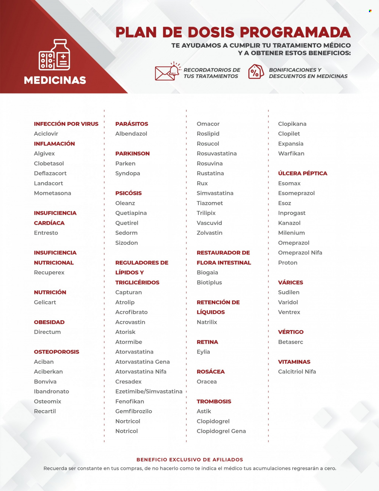 Catálogo Pharmacy's - 1.12.2022 - 31.12.2022.
